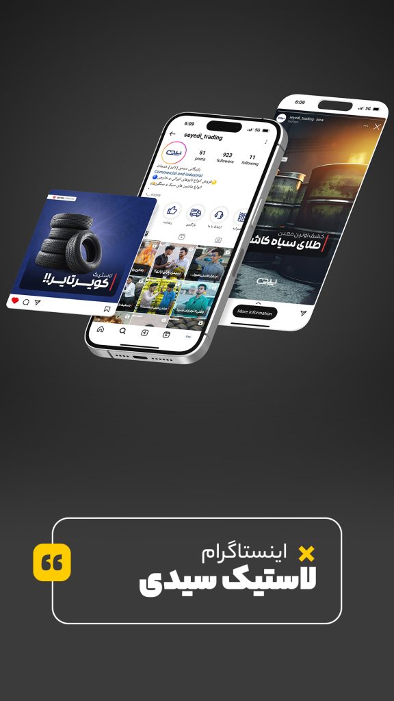 هویت در شبکه