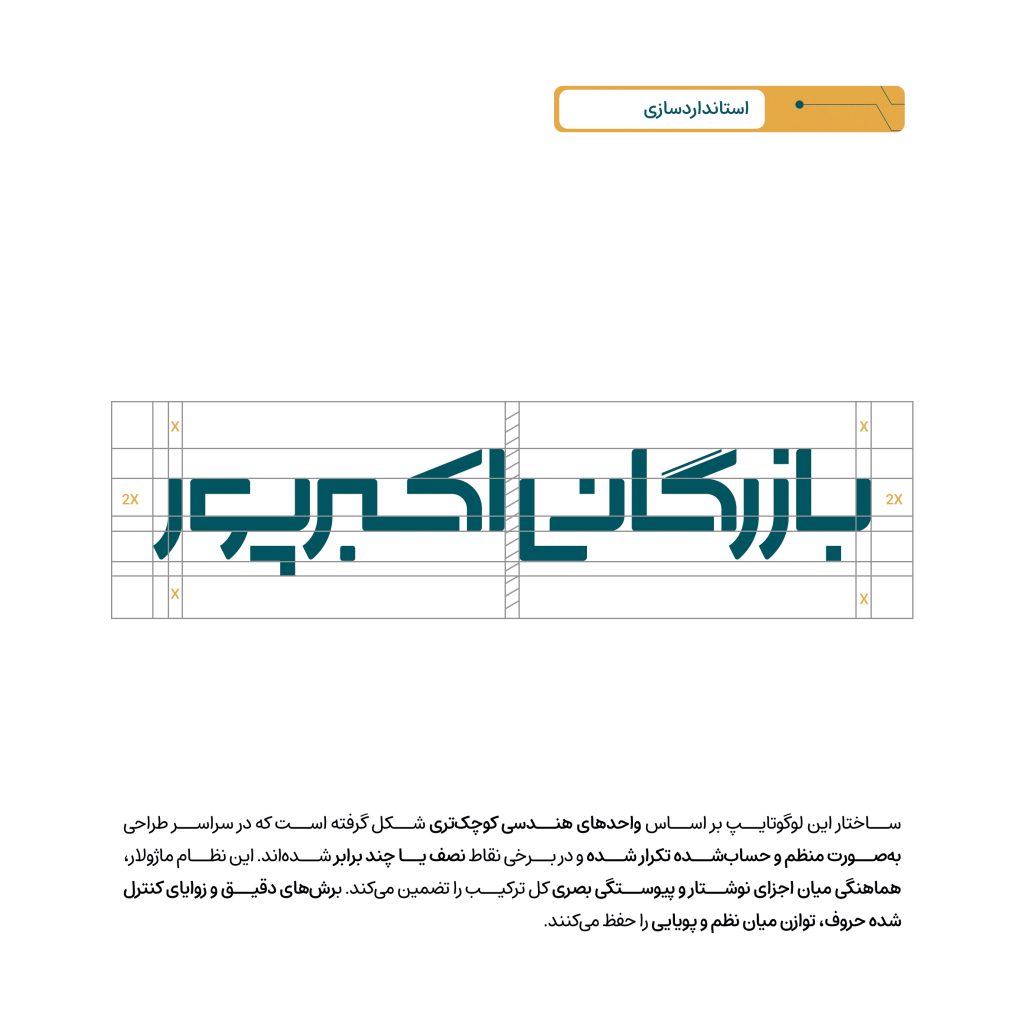 بازرگانی اکبرپور