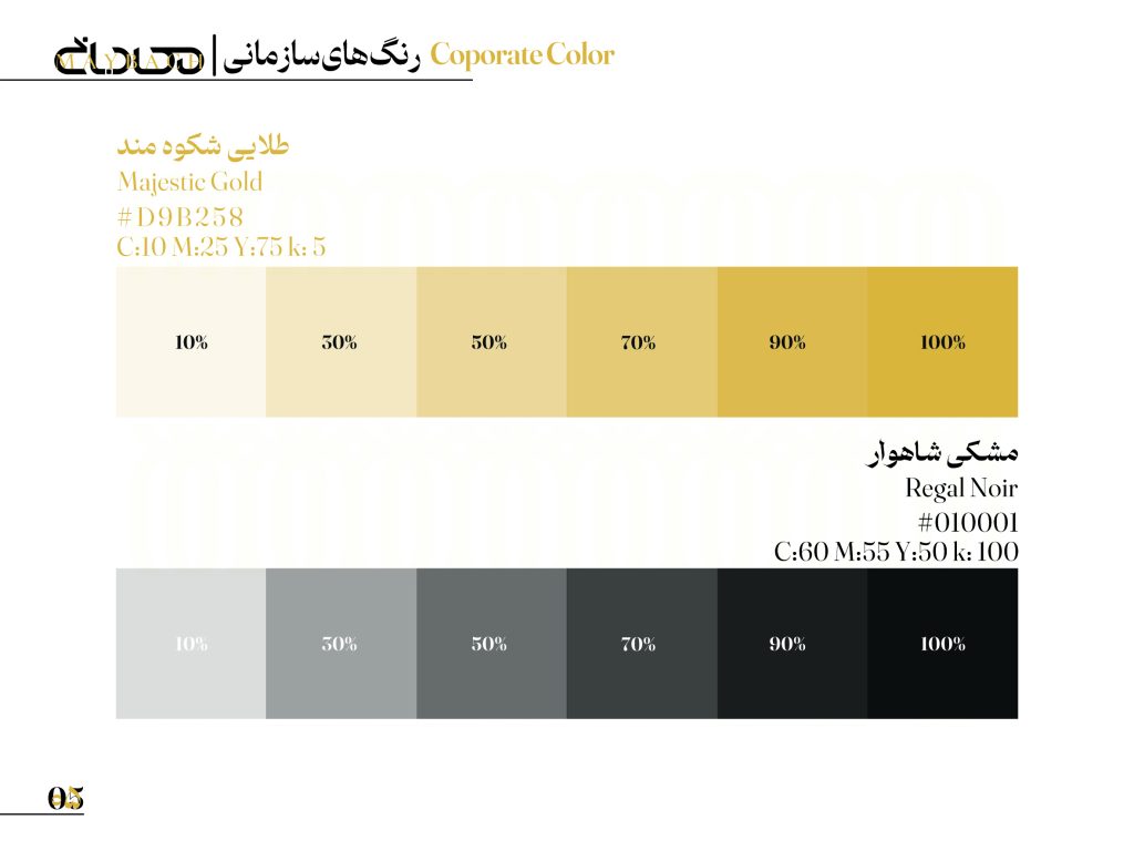 اتوگالری میباخ